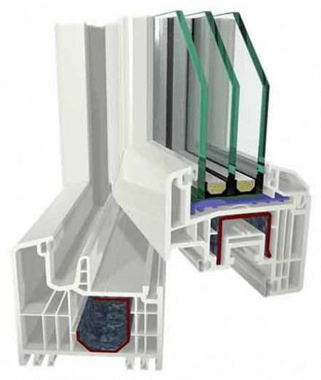 VETRATA PLASTIKE GEALAN S 7000 IQ plus